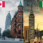 Canada and Mexico economic ties